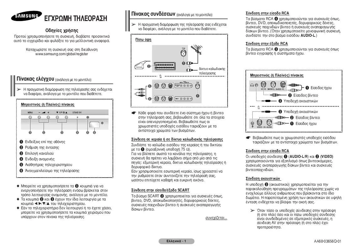 Mode d'emploi SAMSUNG CZ-21M063N