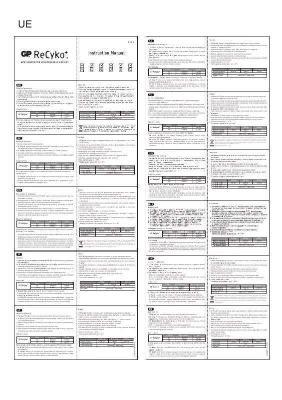 Mode d'emploi GP BATTERIES RECYKO+ AR02