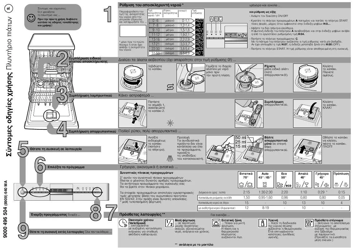 Mode d'emploi NEFF SBIKBM02